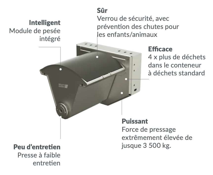 Compacteur Heavy Harry